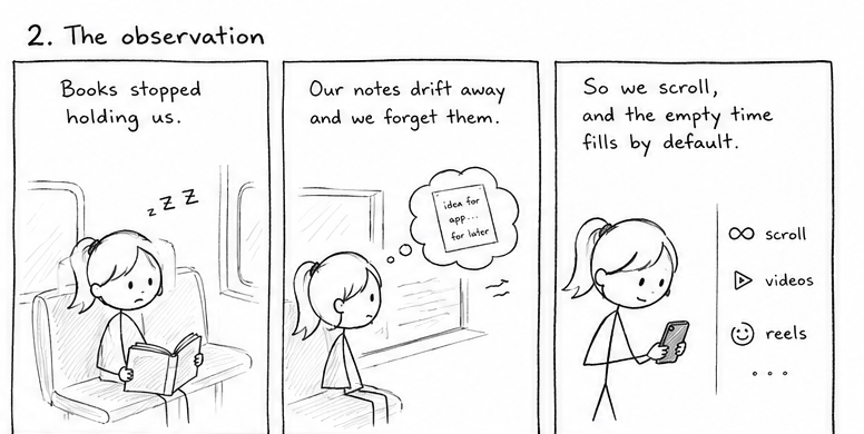 Comic, three panels. One: books stopped holding us on the commute, a bored reader nods off. Two: the notes we scribble drift away and we forget them. Three: so we scroll, and the empty time fills by default.