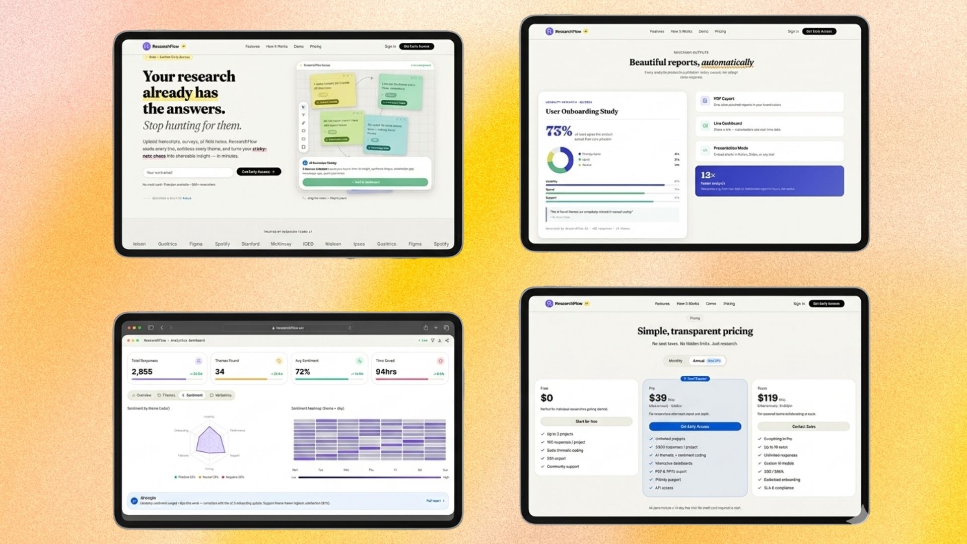 ResearchFlow — AI Research Analysis