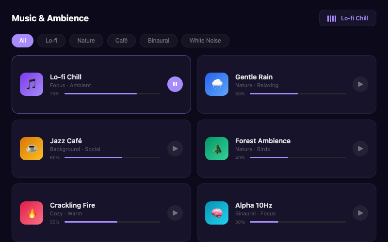 Music and ambience widget with sound categories